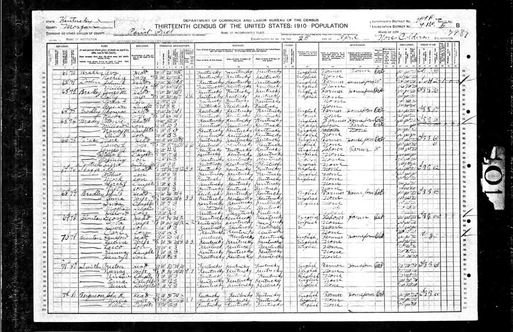 census image