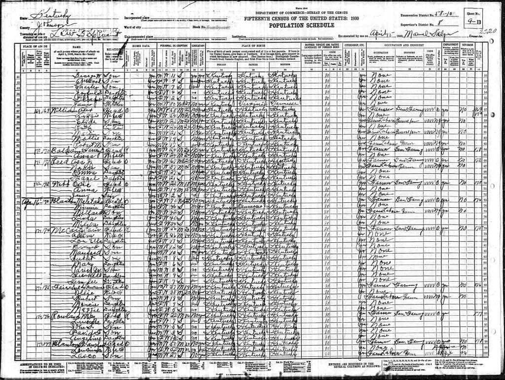 census image