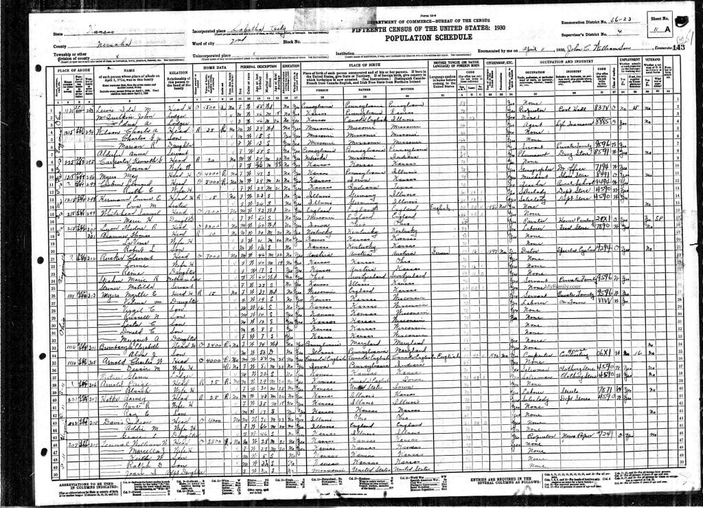 census image