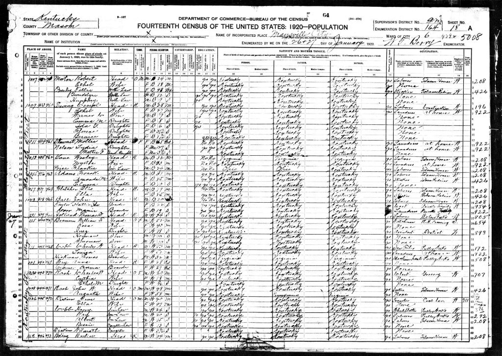 census image
