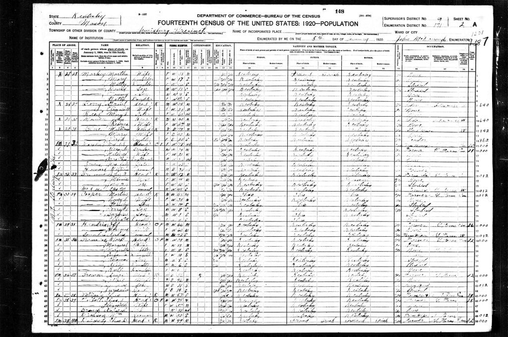 census image