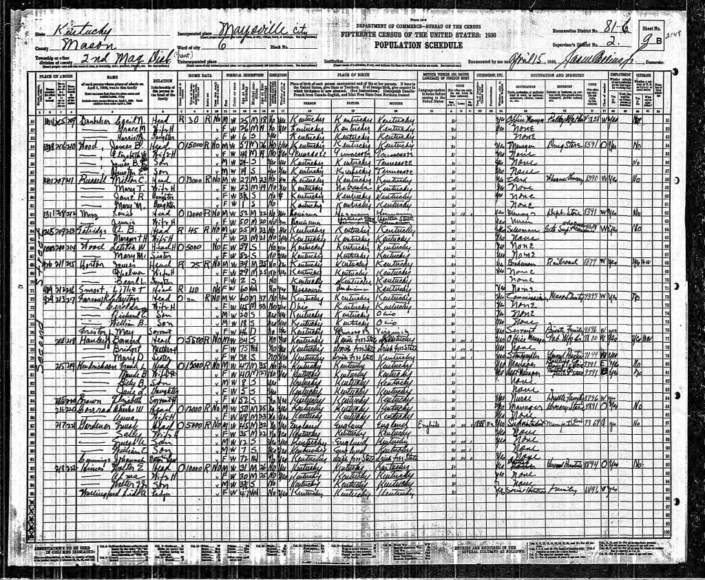 census image