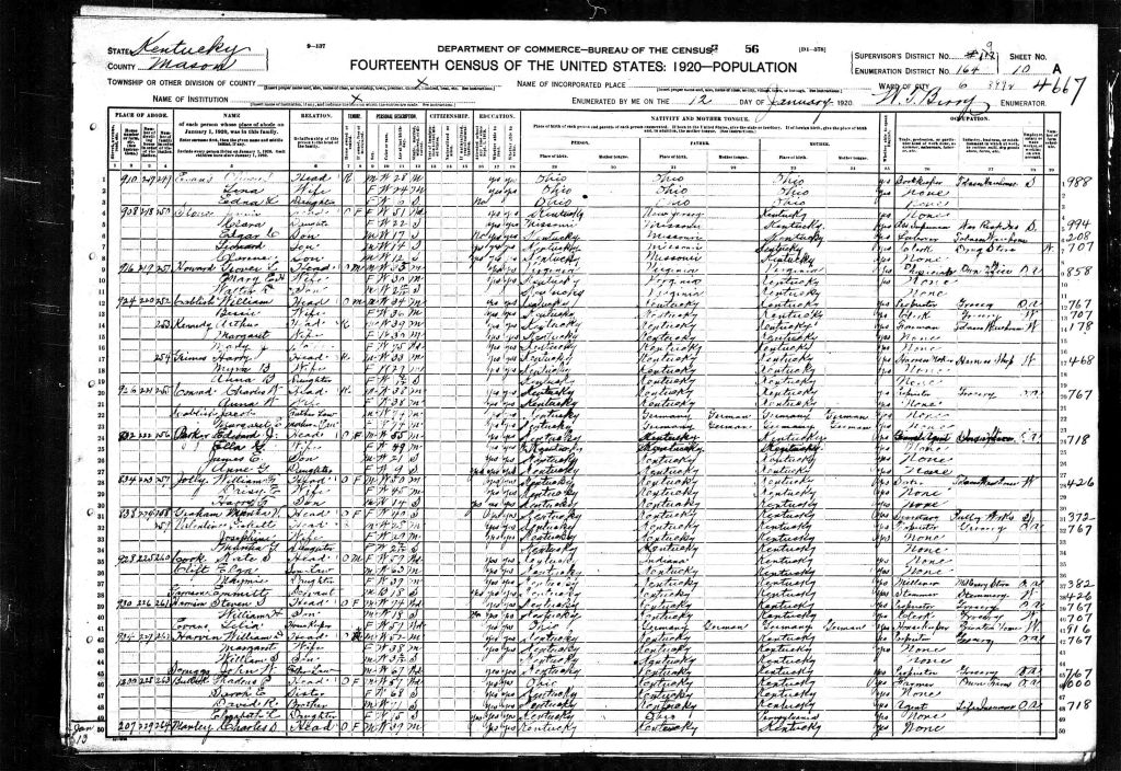 census image