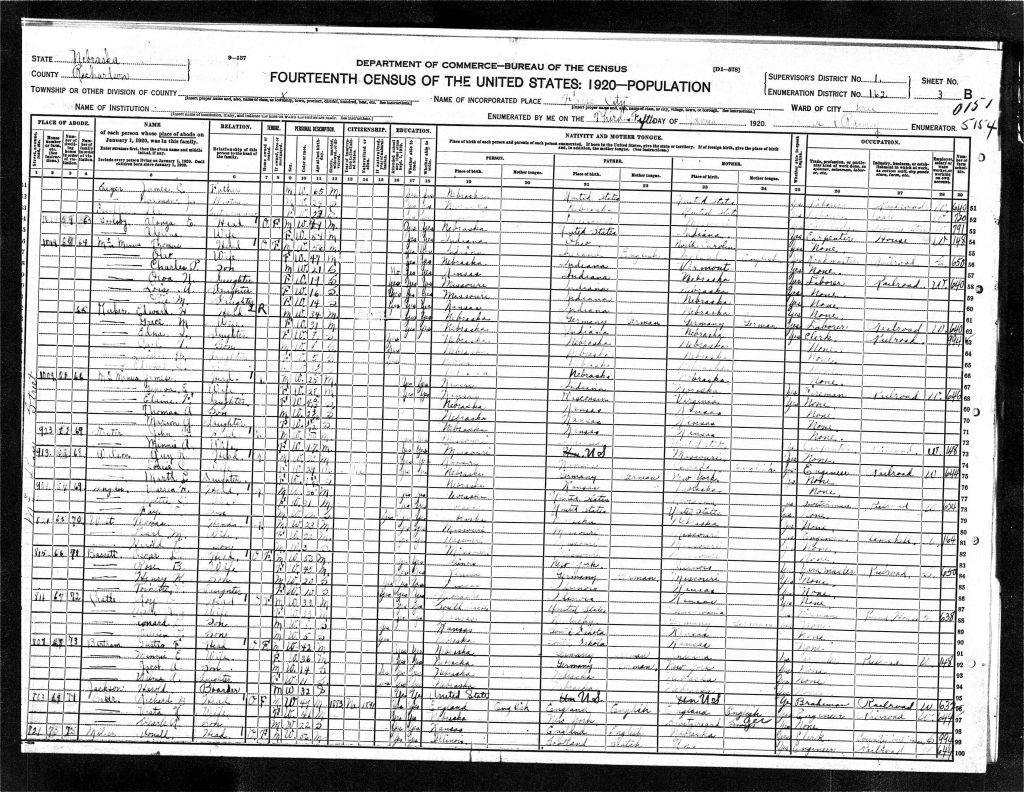 census image