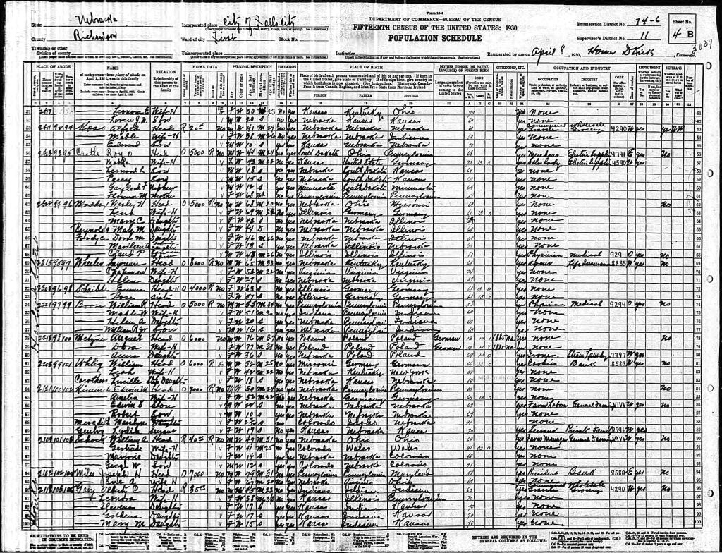 census image