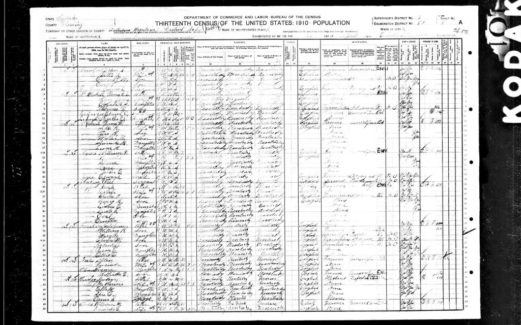 census image