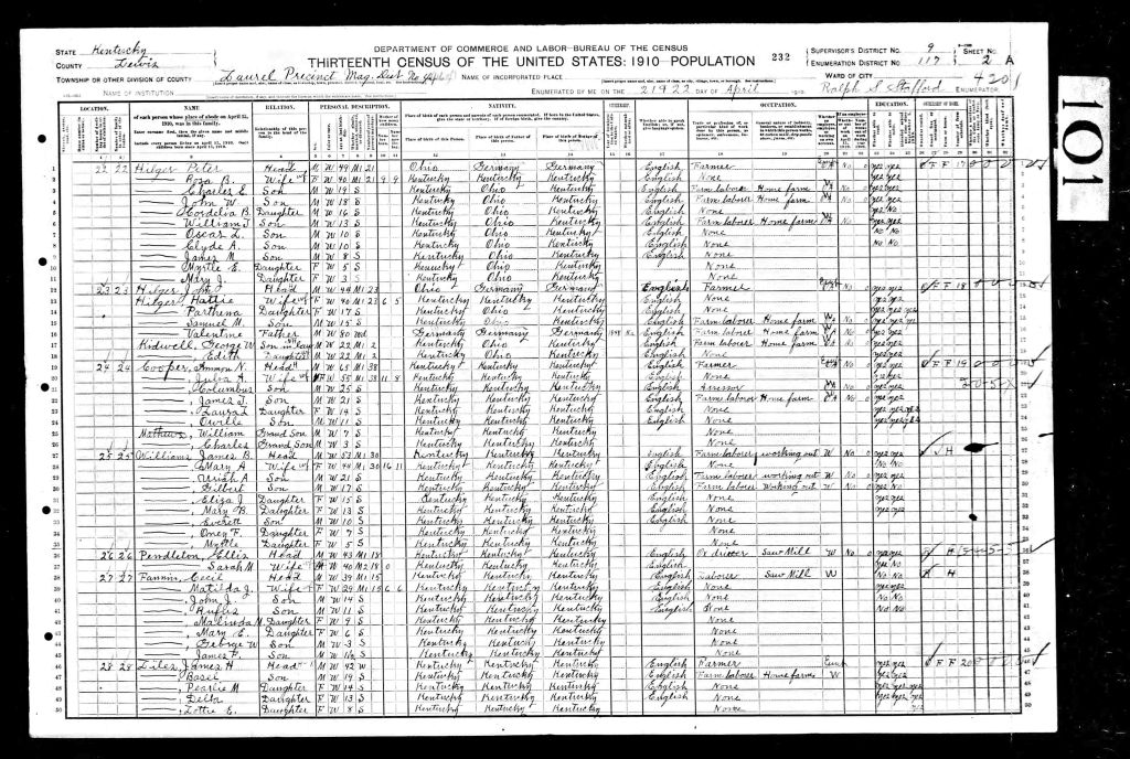 census image