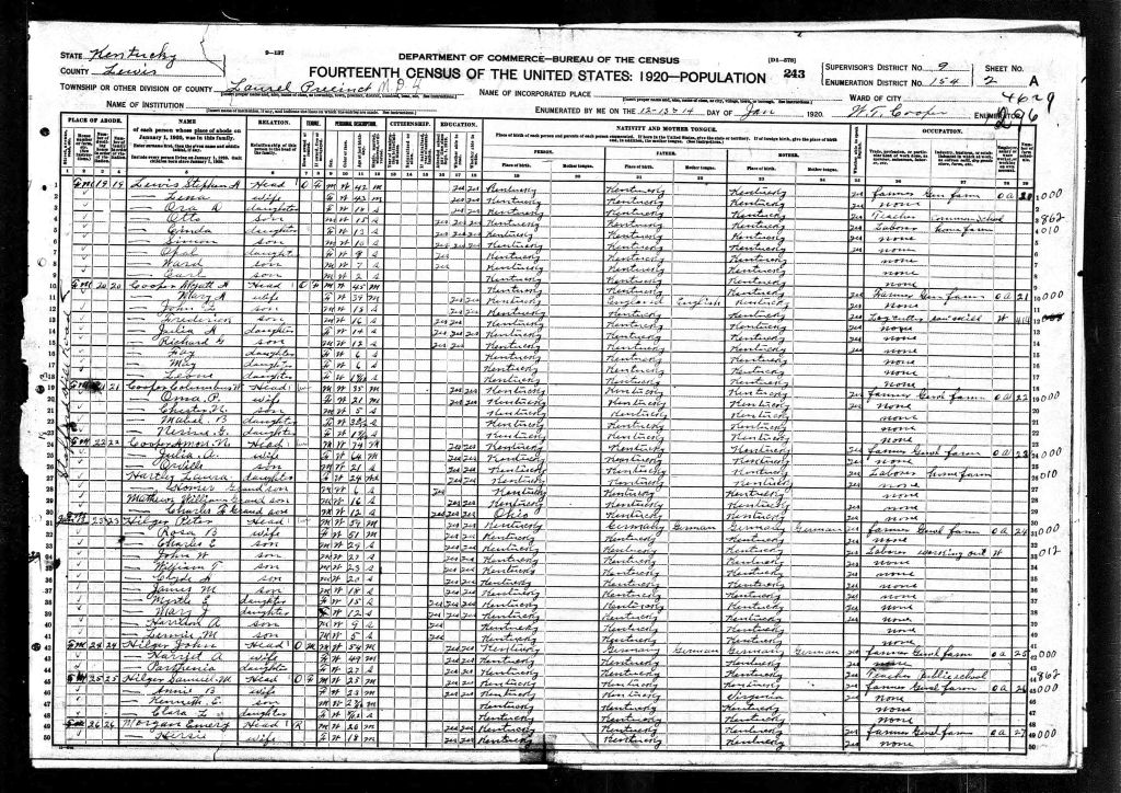 census image