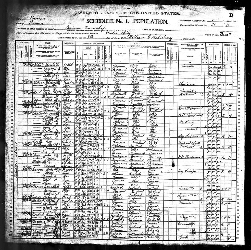 census image