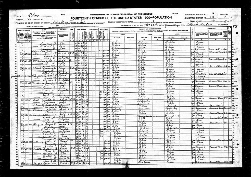 census image