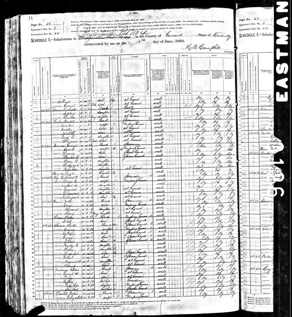 census image