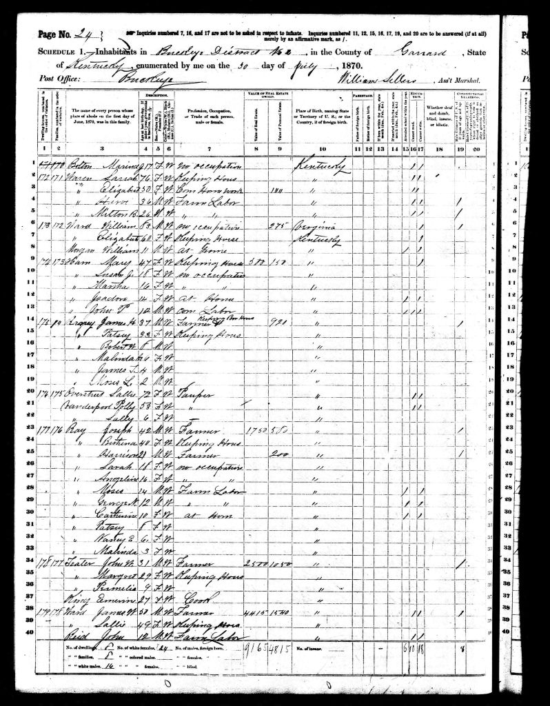 census image