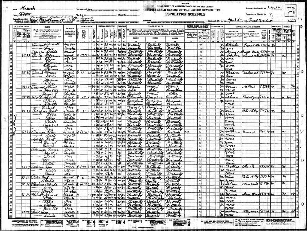 census image