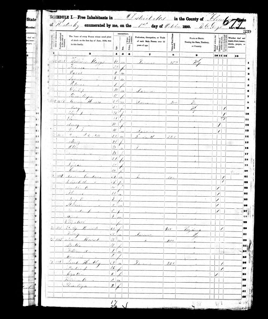 census image