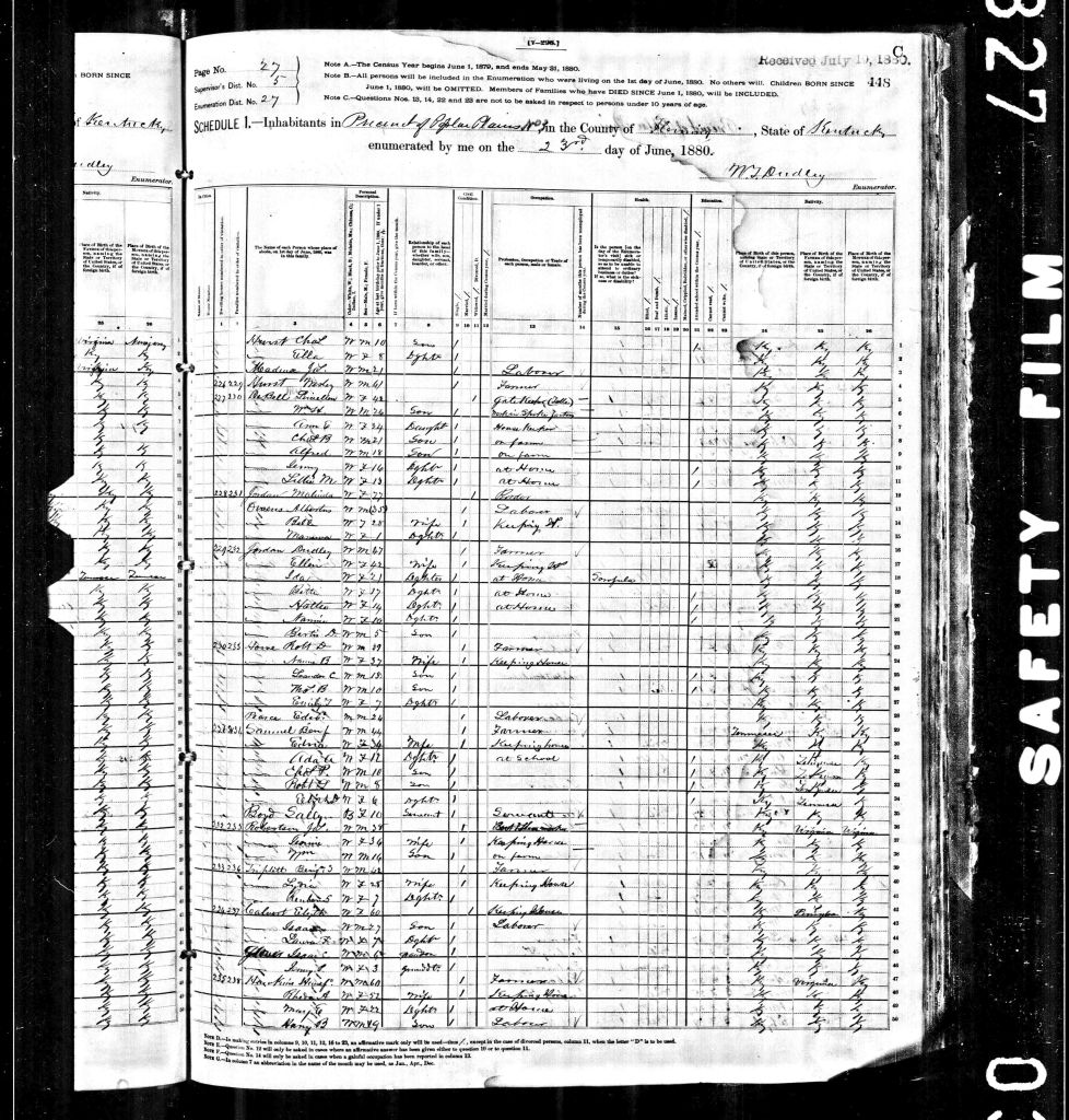 census image