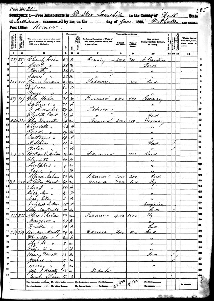 census image