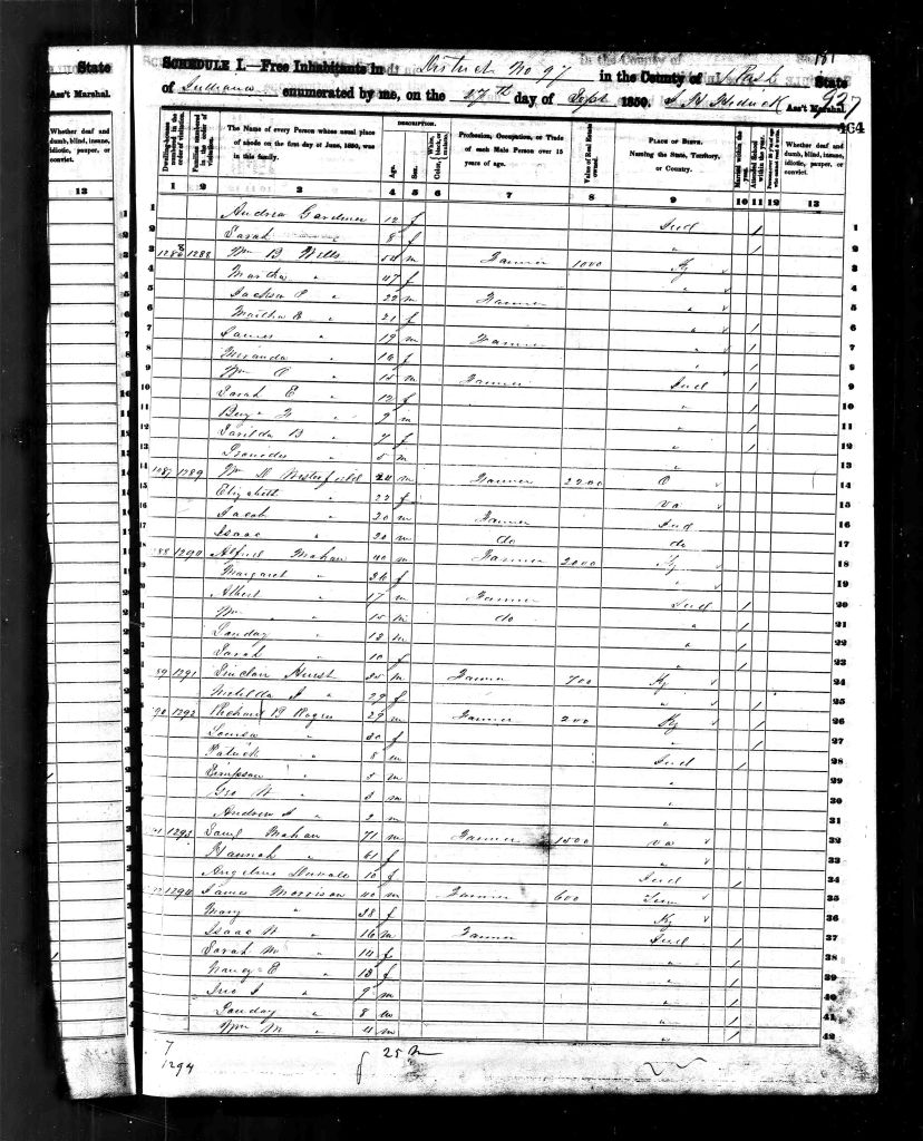 census image