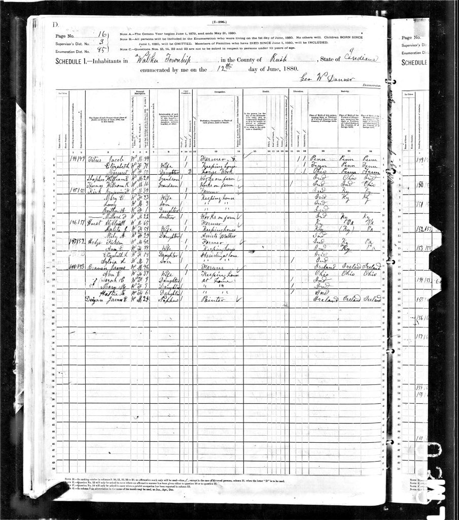 census image