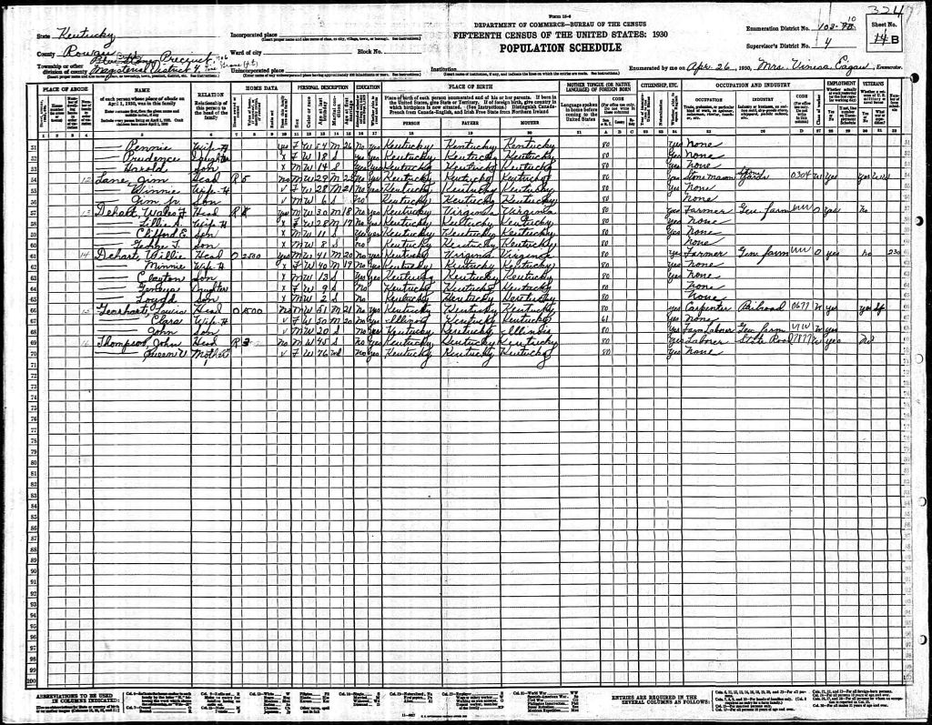 census image