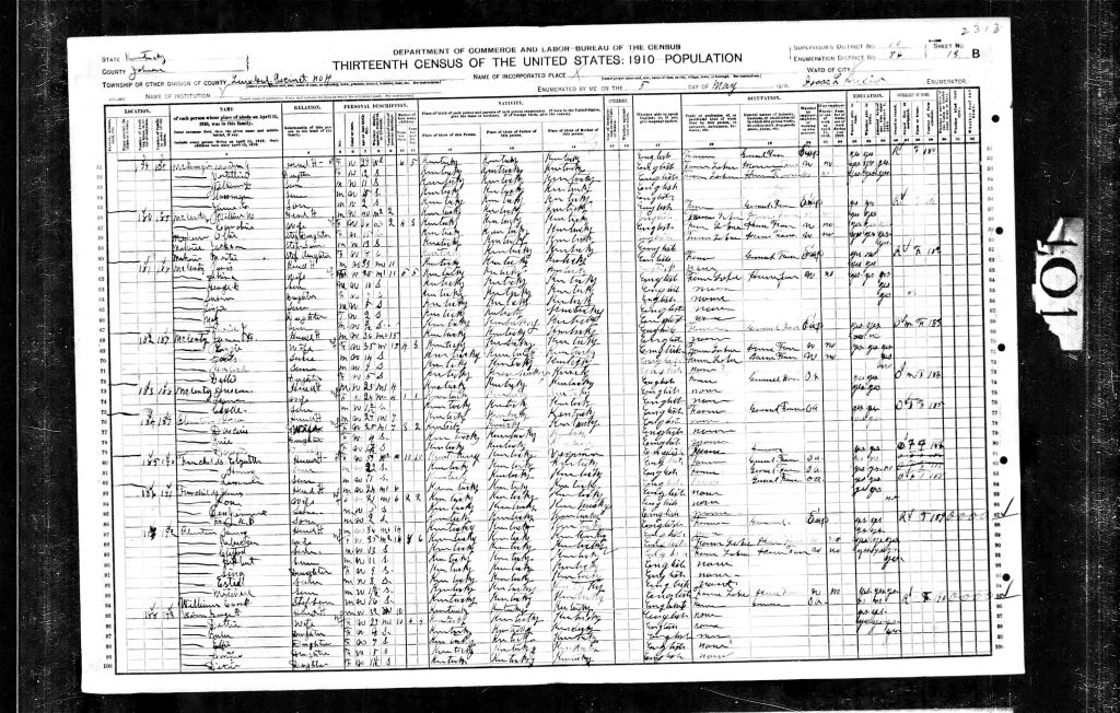 census image