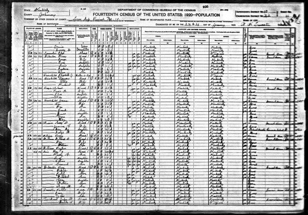 census image