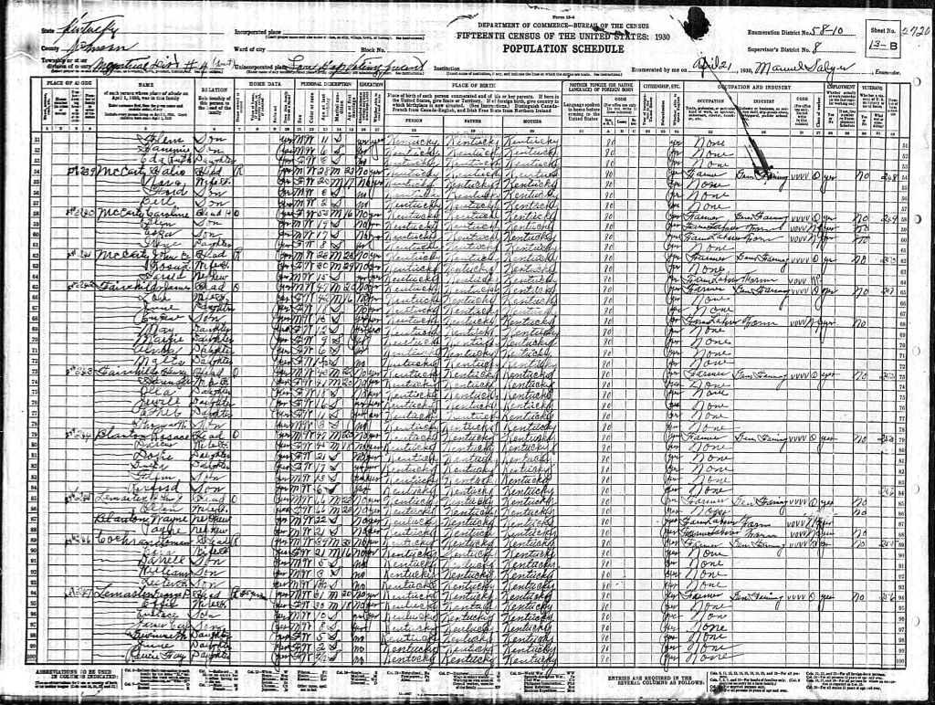 census image
