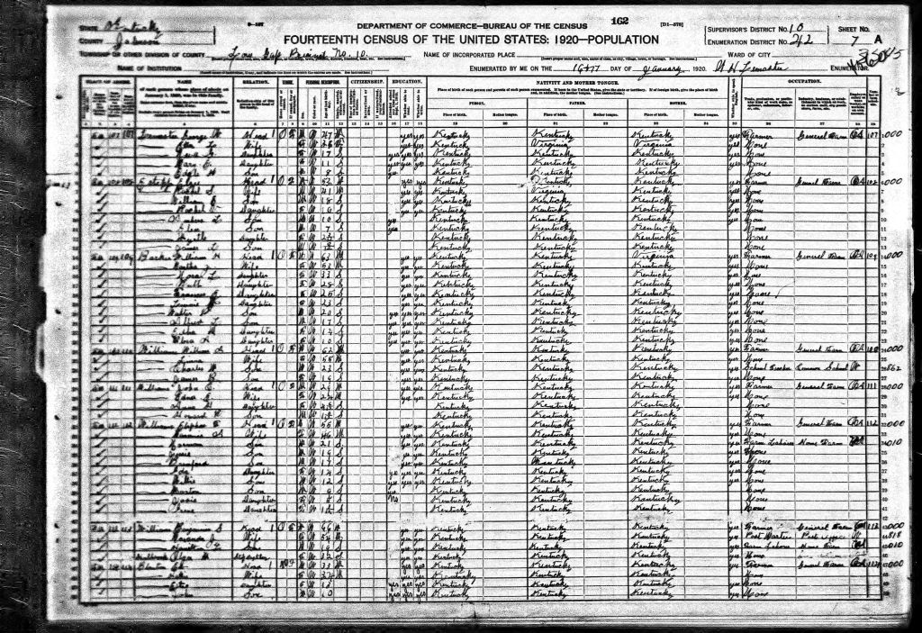 census image