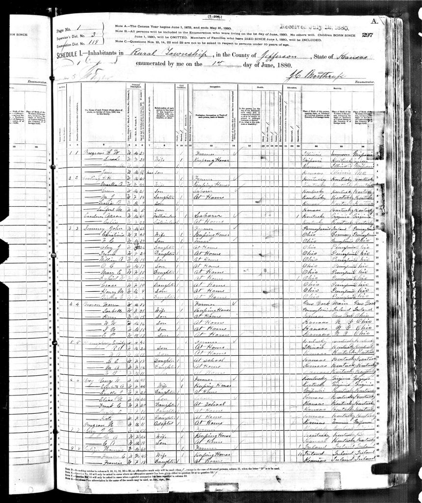 census image