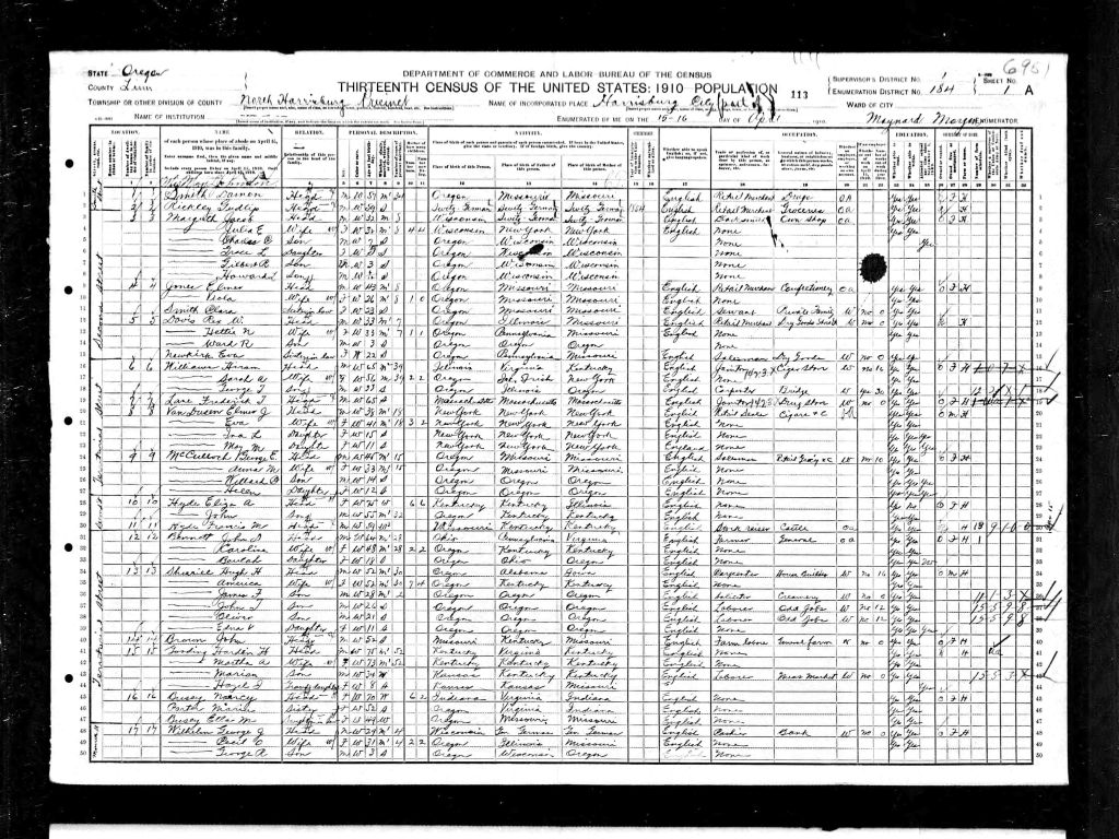 census image