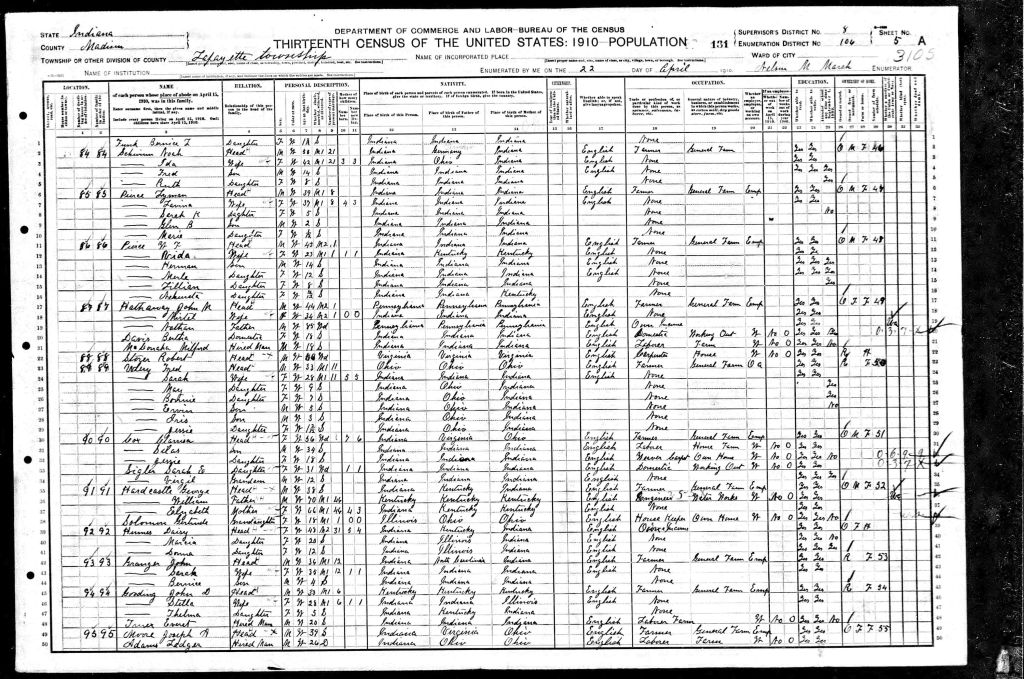 census image