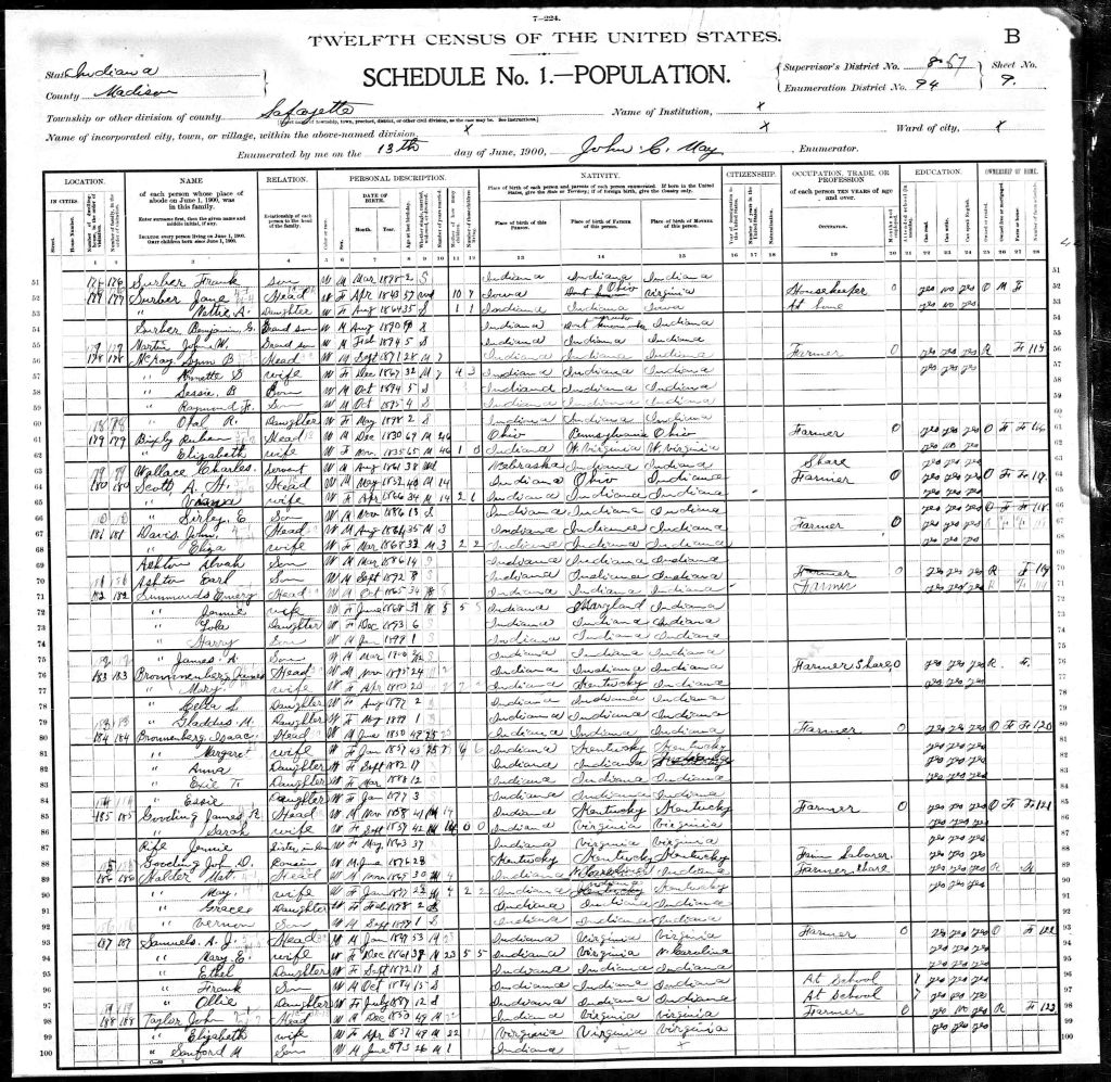 census image