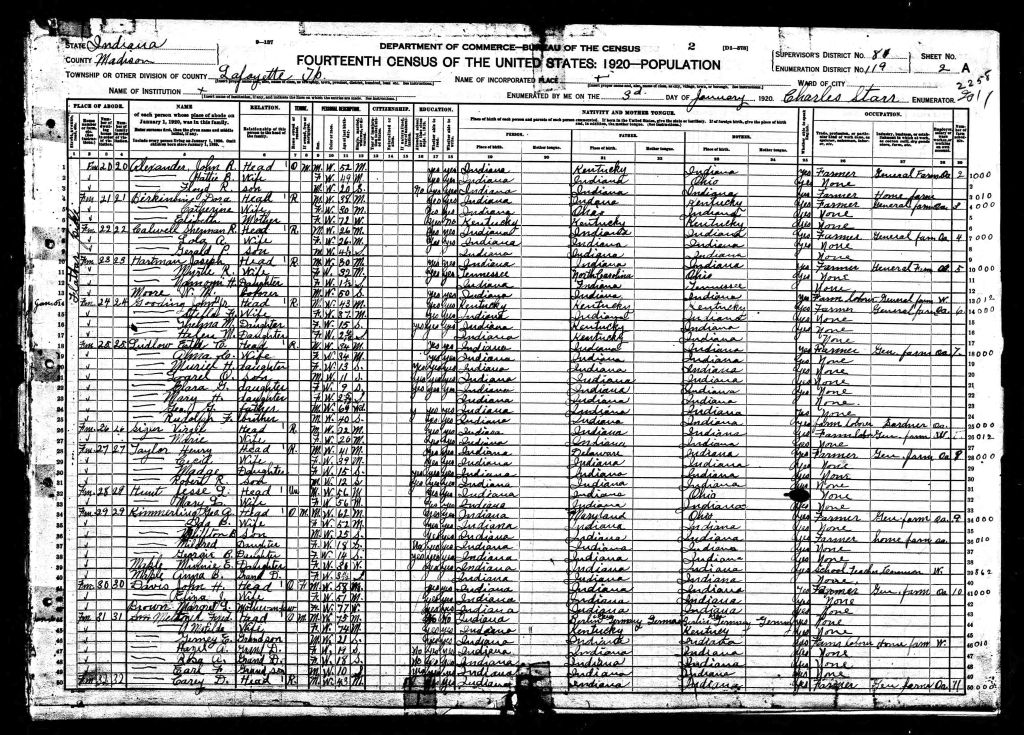 census image