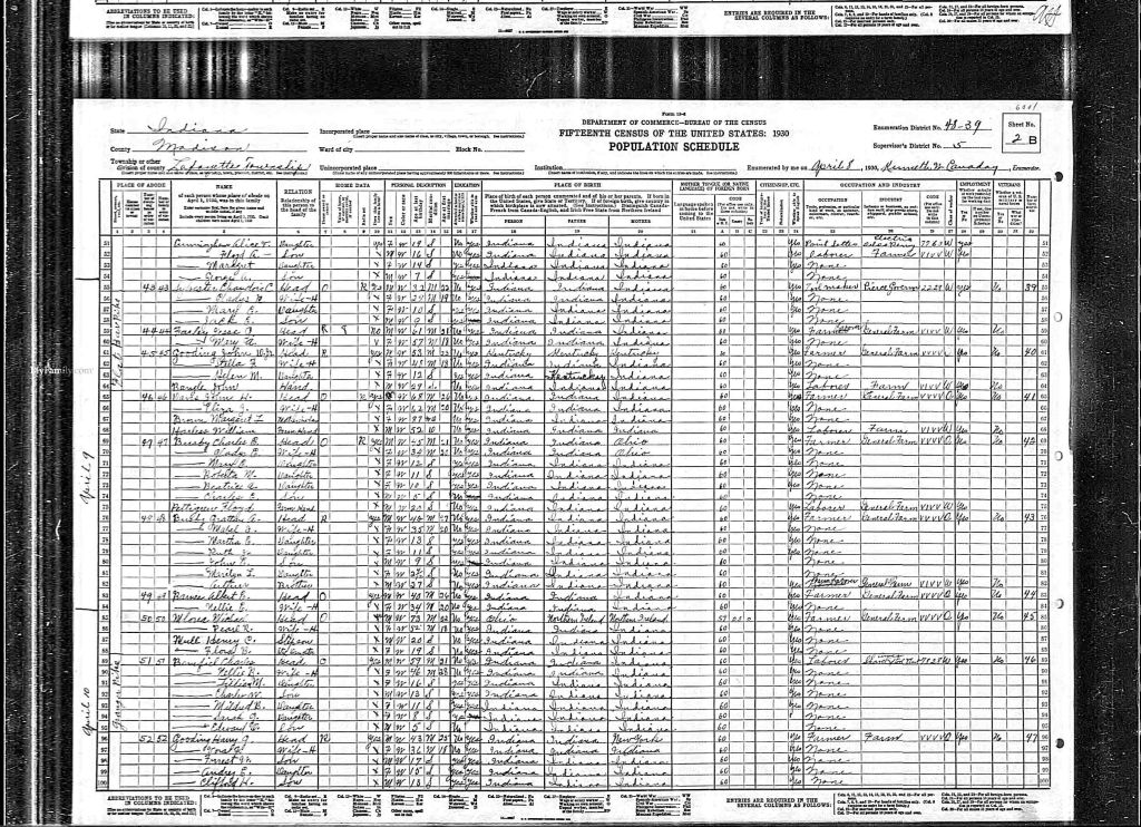 census image
