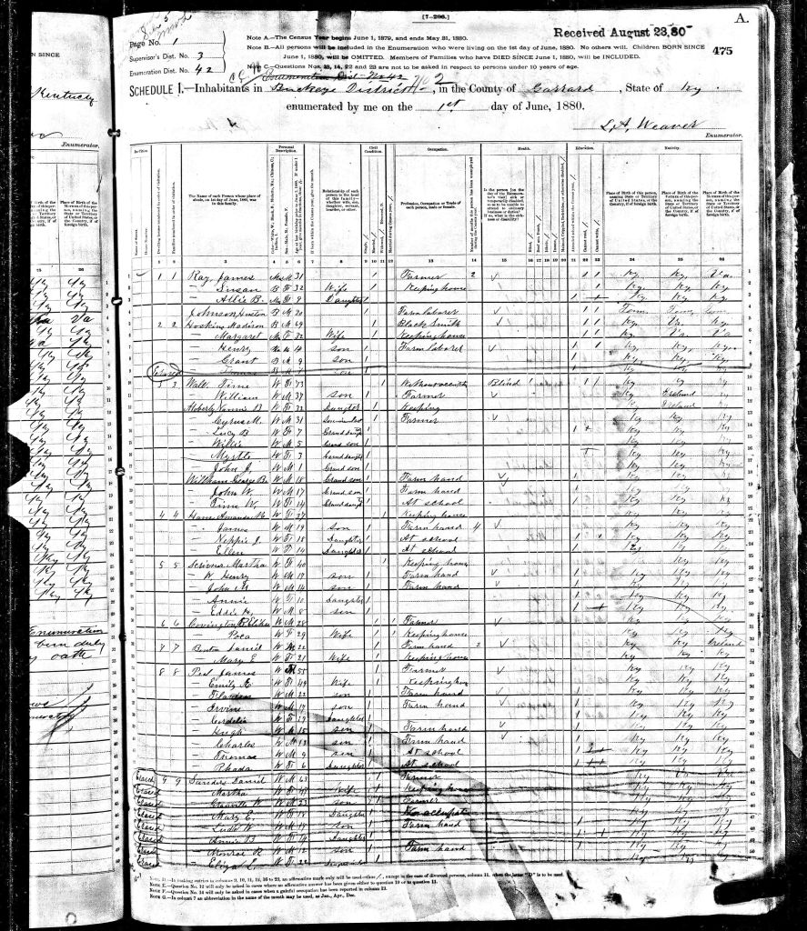 census image