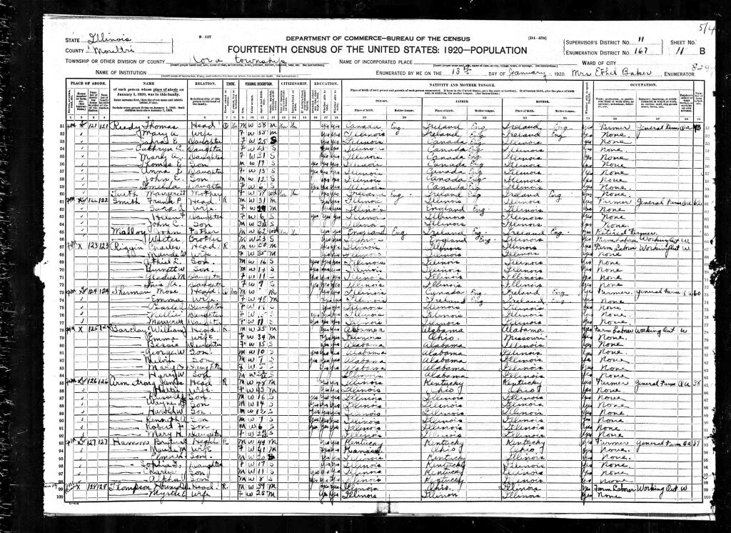 census image