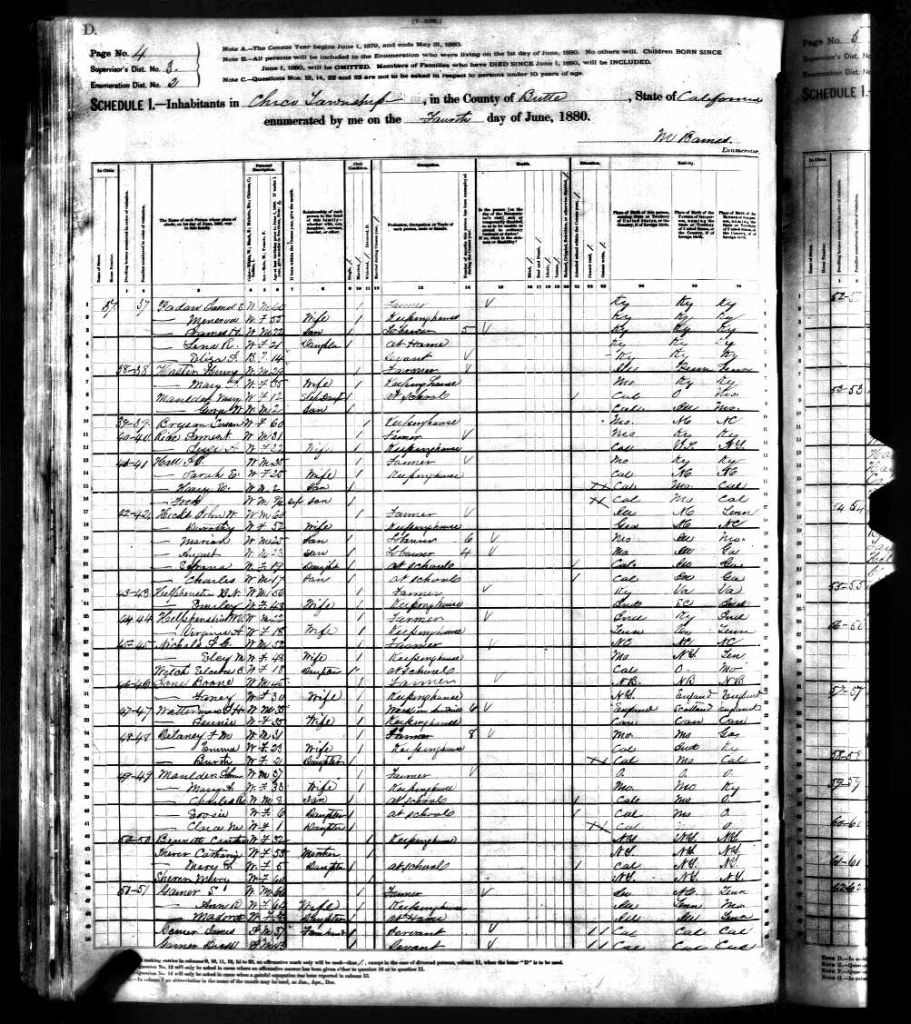census image