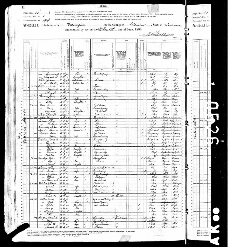 census image