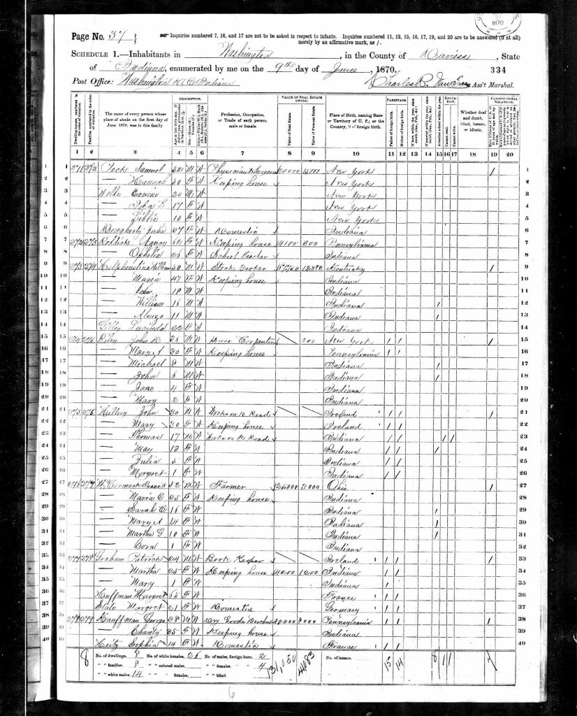 census image
