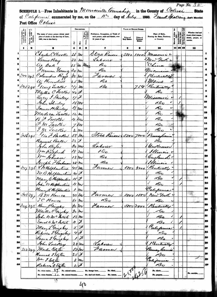 census image