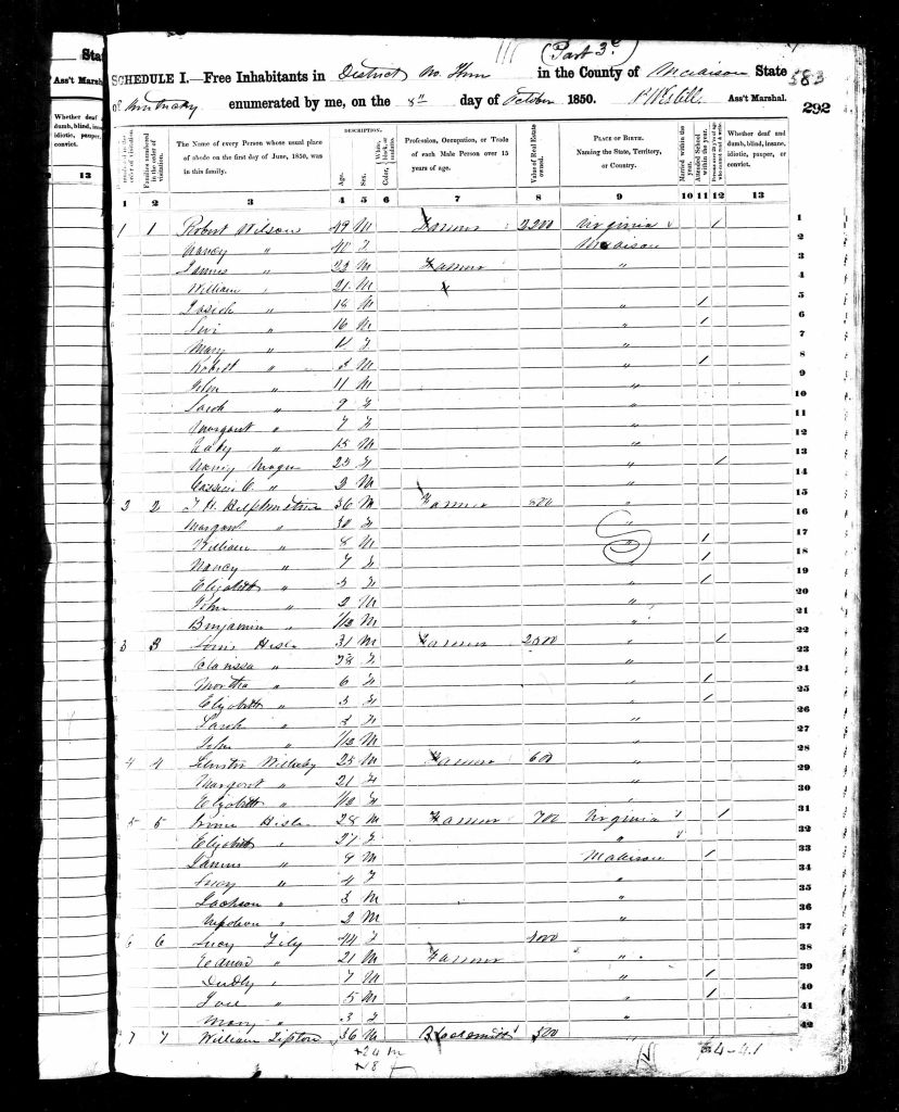 census image