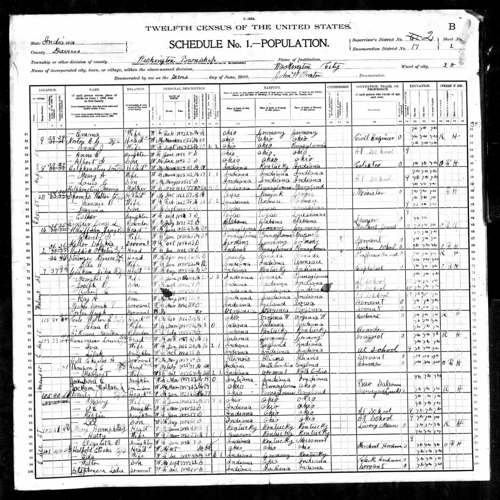 census image