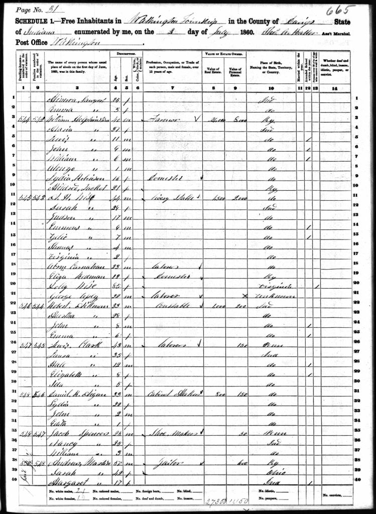 census image