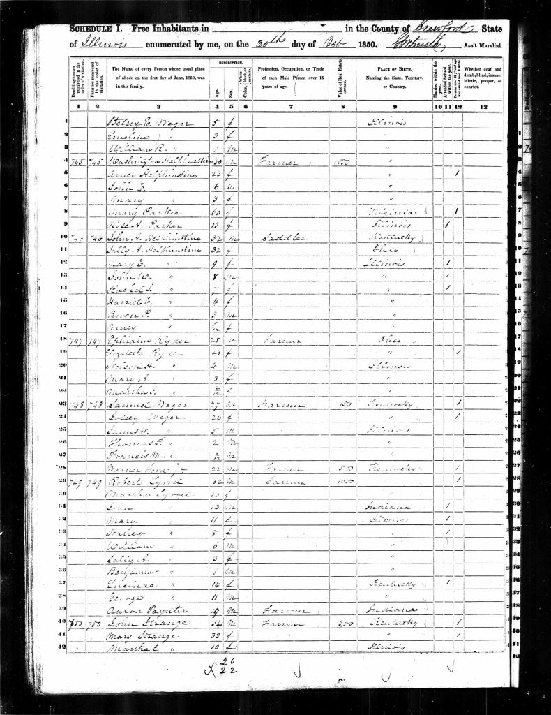 census image
