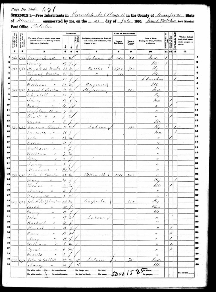 census image