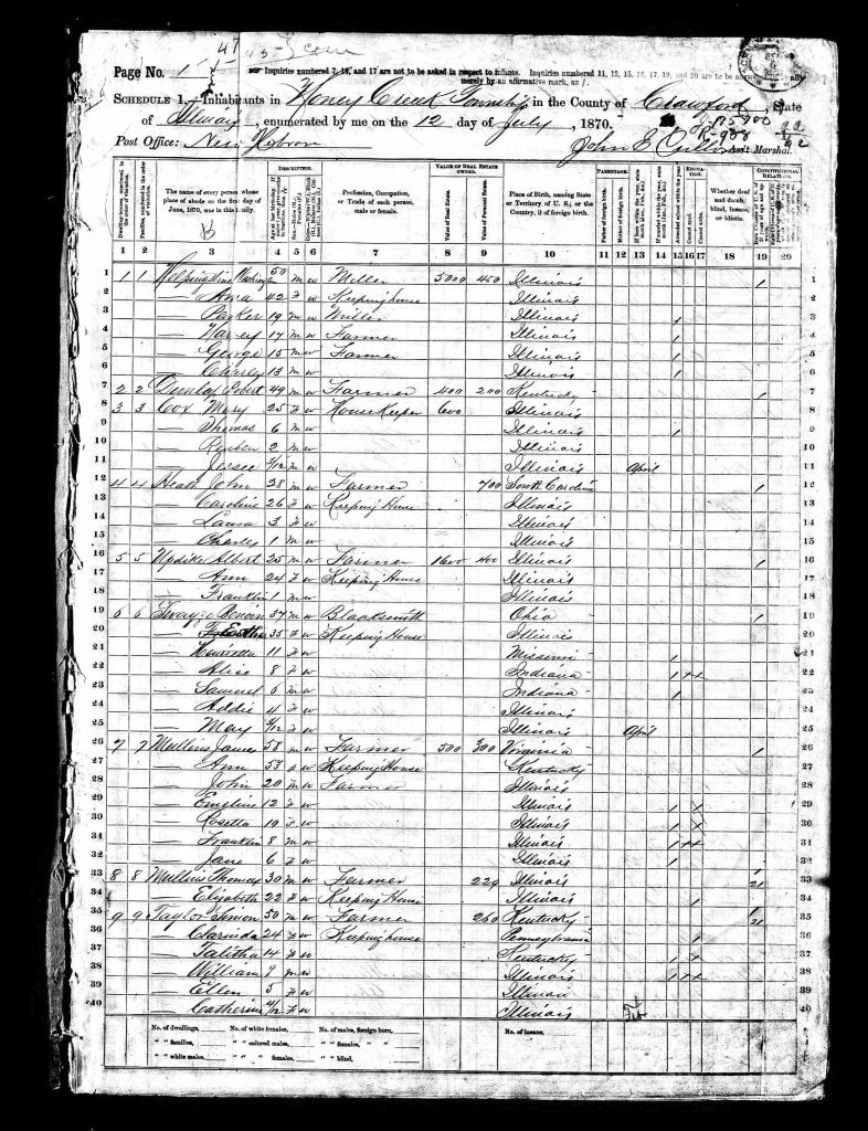 census image