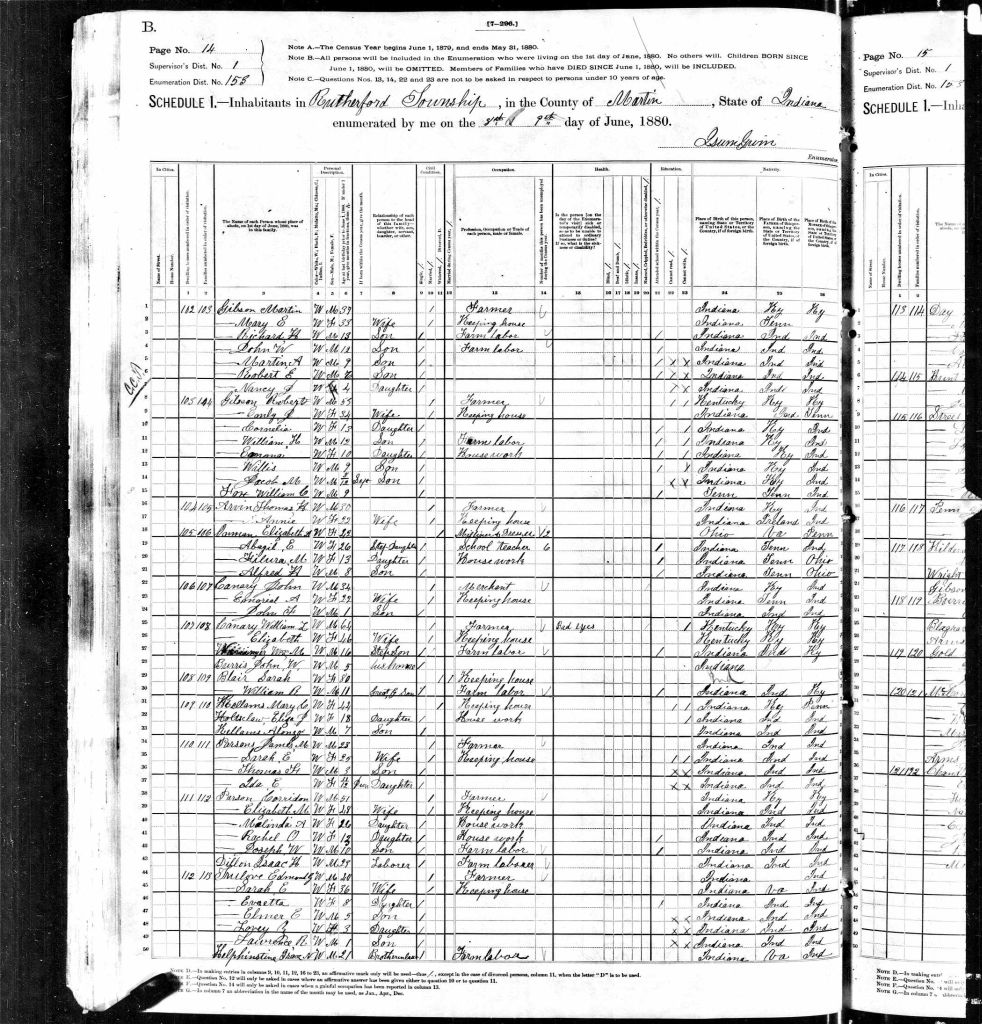 census image