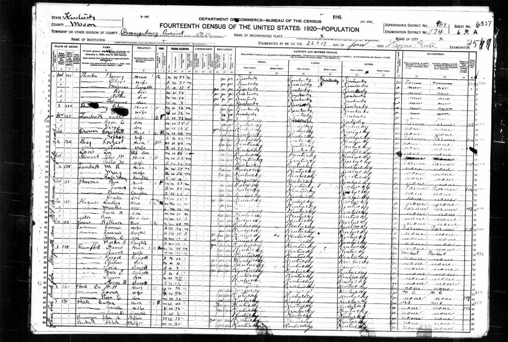 census image