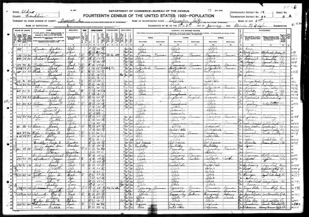 census image