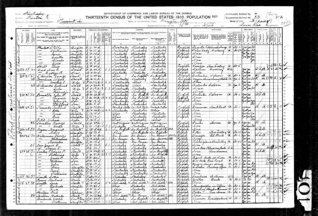 census image