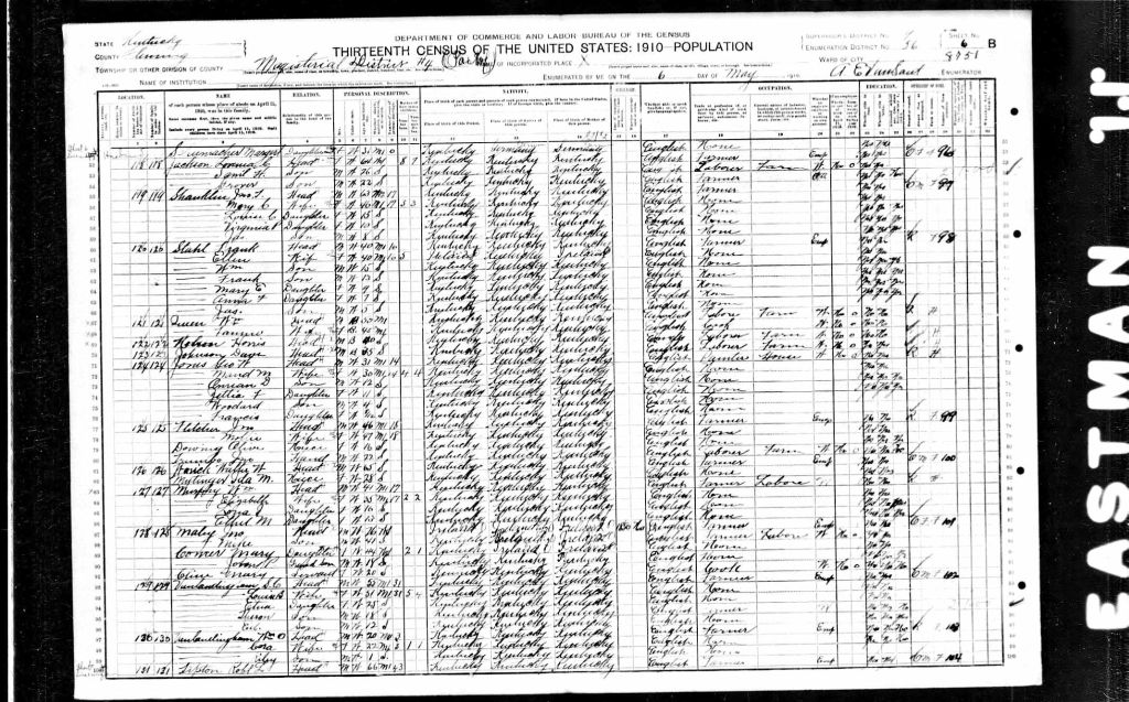 census image